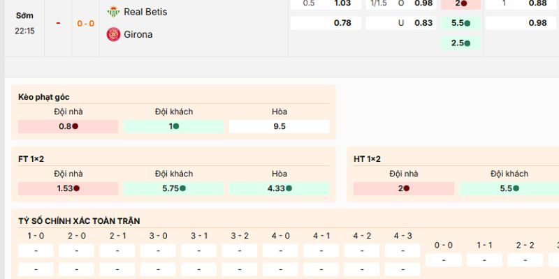 Soi Kèo Real Betis Vs Girona 22h15 23/11 - La Liga 4 Loại cược nên tham gia Real Betis vs Girona