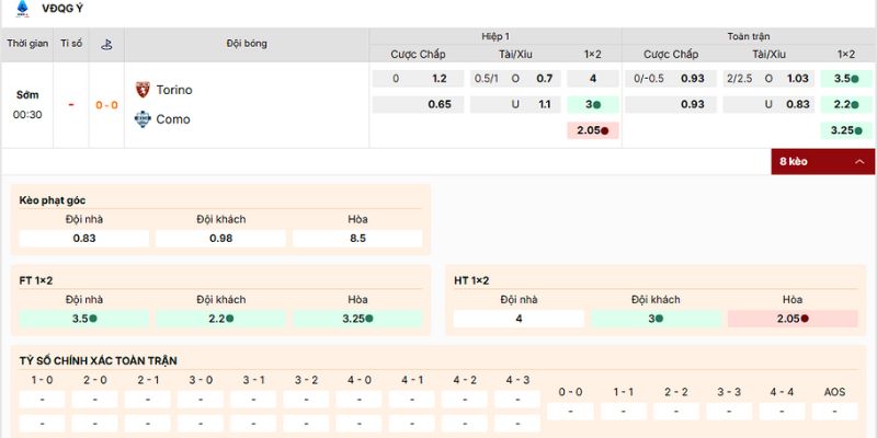 Soi Kèo Torino Vs Como 00h30 25/11 - Vô Địch Ý 4 Loại kèo hấp dẫn nên tham gia Torino vs Como