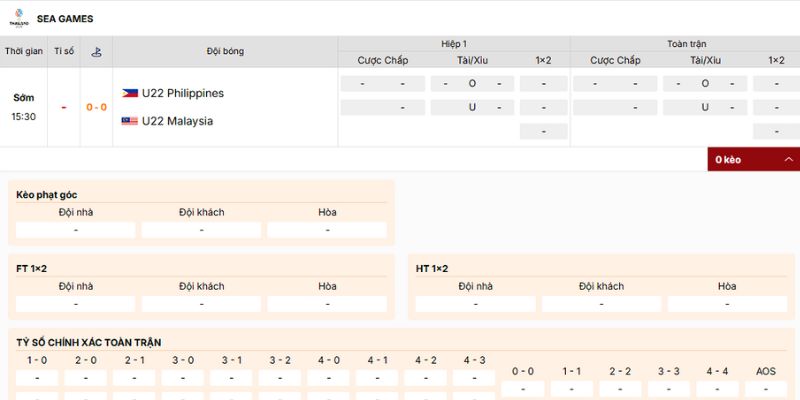 Soi Kèo U22 Malaysia Vs U22 Philippines 15h30 18/12 - Sea Games 33 4 Nhận định kèo nên tham gia của trận U22 Malaysia vs U22 Philippines