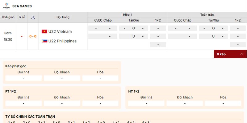 Soi Kèo U22 Việt Nam Vs U22 Philippines 15h30 15/12 - SEA Games 33 4 Kèo nên vào của trận U22 Việt Nam vs U22 Philippines lúc 15h30 ngày 15/12