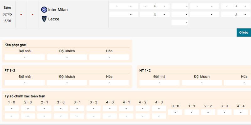 Soi Kèo Inter Milan Vs Lecce 2h45 15/1 - Serie A 4 Những kèo được phân tích về trận Inter Milan vs Lecce 2h45 ngày 15/1/2026