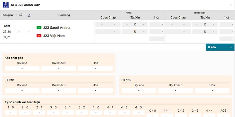 Soi Kèo U23 Saudi Arabia Vs U23 Việt Nam 23h30 12/1 - U23 Châu Á 4 Soi kèo U23 Saudi Arabia vs U23 Việt Nam với các loại cược thông dụng nhất