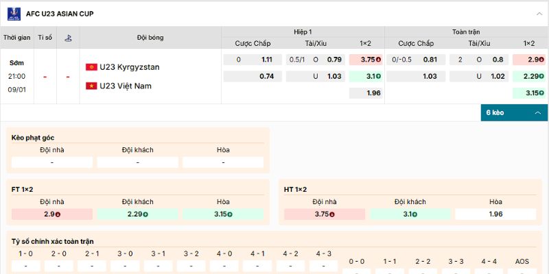 Soi Kèo U23 Kyrgyzstan Vs U23 Việt Nam 21h 9/1 - U23 Châu Á 4 Nhận định về kèo của trận U23 Kyrgyzstan vs U23 Việt Nam từ dân chuyên
