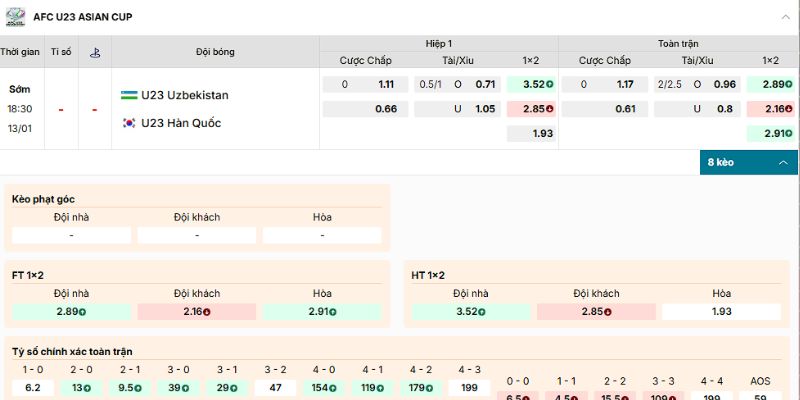 Soi Kèo U23 Uzbekistan Vs U23 Hàn Quốc 18h30 13/1 - U23 Châu Á 4 Nhận định kèo của trận U23 Uzbekistan vs U23 Hàn Quốc